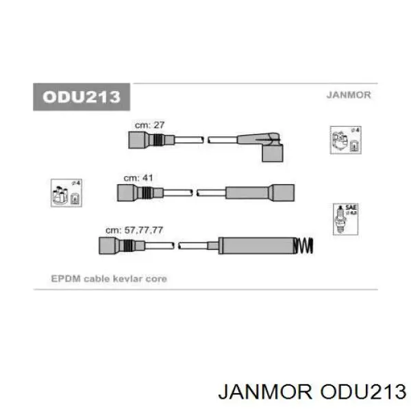 ODU213 Janmor Проводи високовольтні