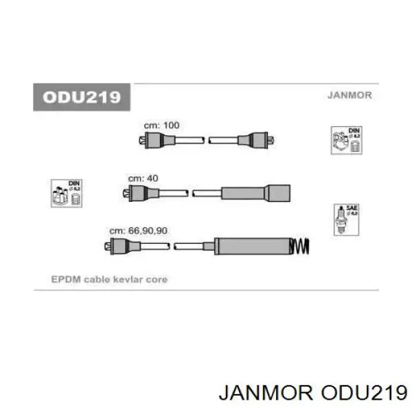 ODU219 Janmor Проводи високовольтні