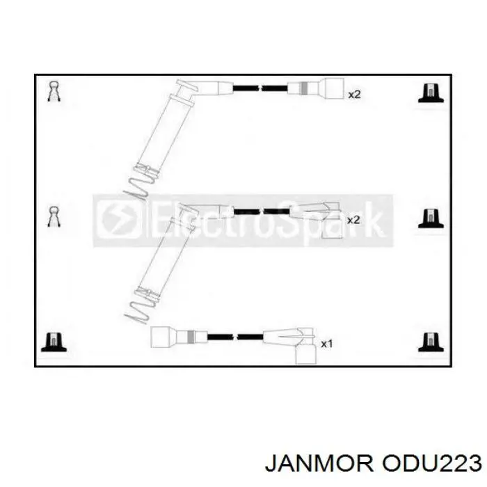 Високовольтні дроти ODU223 Janmor