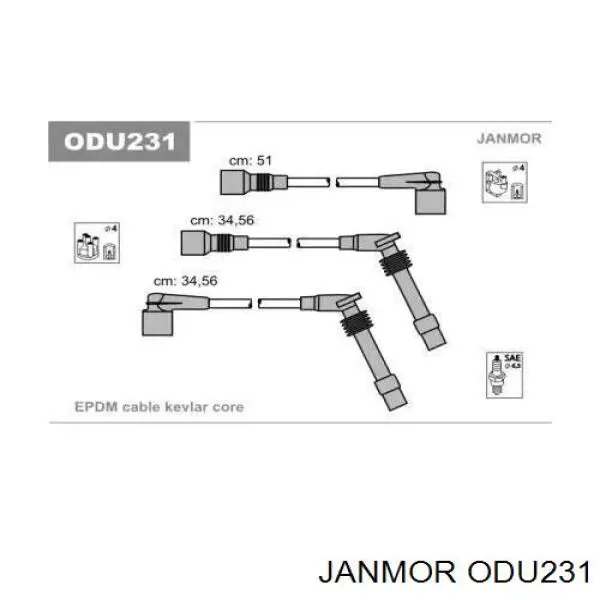 ODU231 Janmor Проводи високовольтні