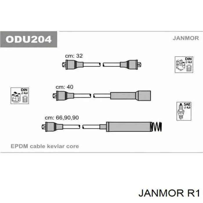 R1 Janmor 