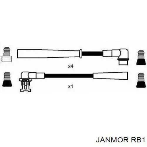 RB1 Janmor Проводи високовольтні