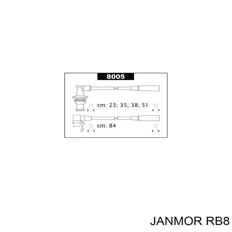  RB8 Janmor