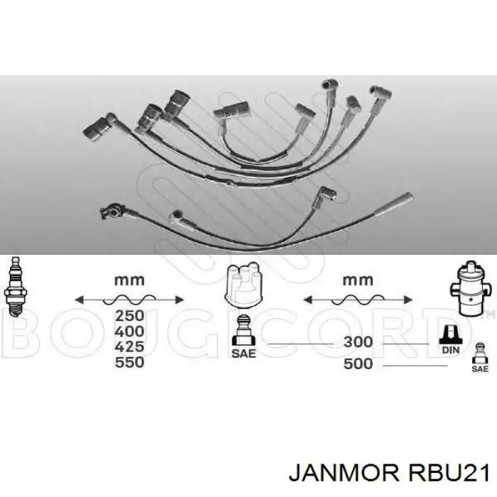 Високовольтні дроти RBU21 Janmor