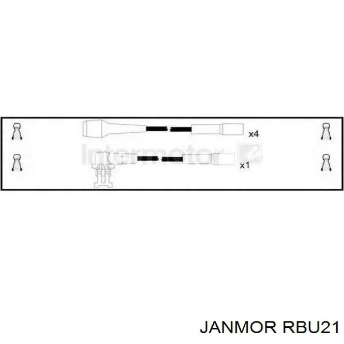 RBU21 Janmor Проводи високовольтні