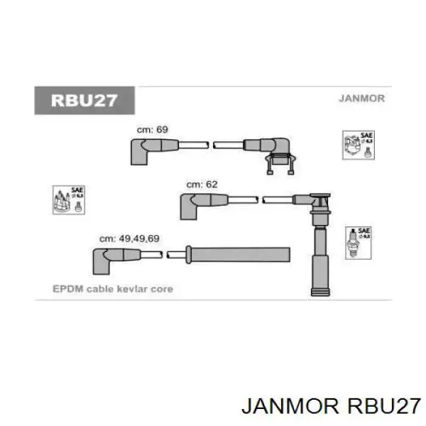 RBU27 Janmor Проводи високовольтні