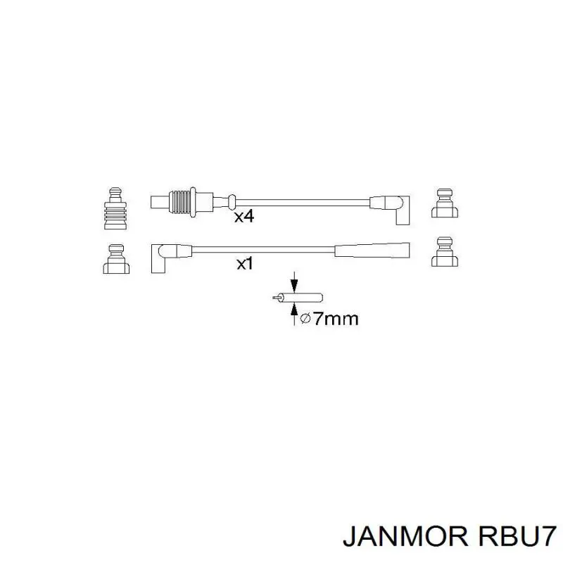 RBU7 Janmor Проводи високовольтні