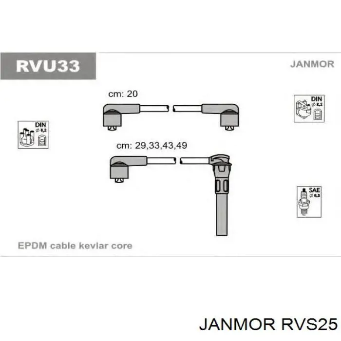 RVS25 Janmor Проводи високовольтні