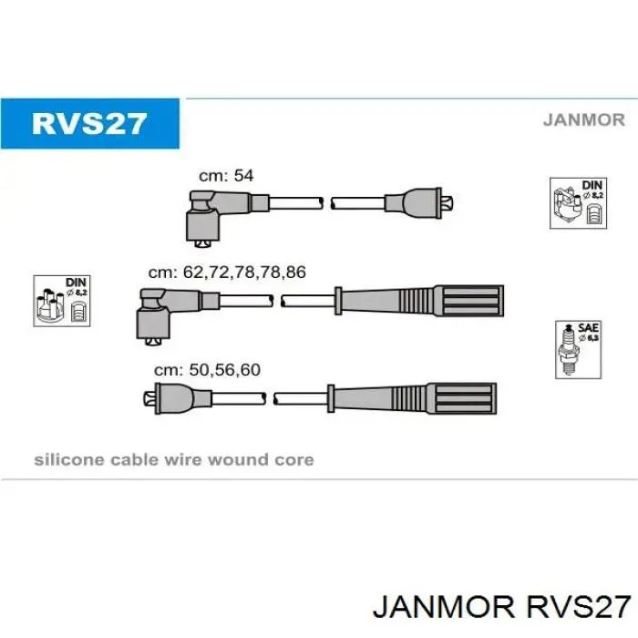  RVS27 Janmor