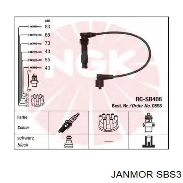SBS3 Janmor Проводи високовольтні