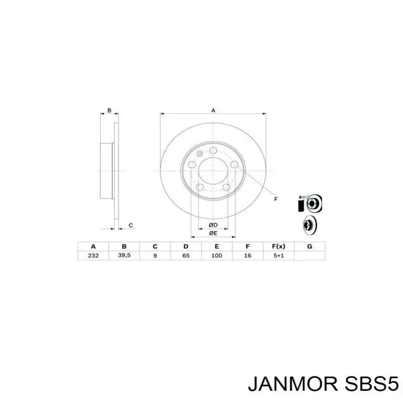 Купити SBS5 Janmor Провід високовольтні, комплект