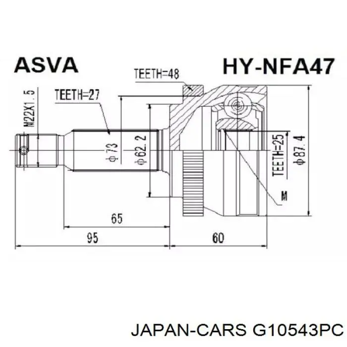 ШРУС зовнішній передній G10543PC Japan Cars