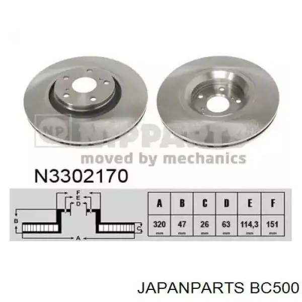 Трос ручного гальма задній, правий BC500 Japan Parts