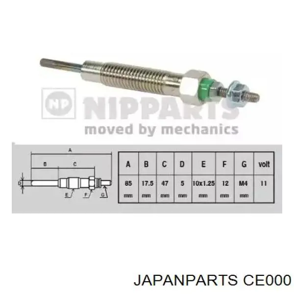 Купити CE000 Japan Parts Свічка накалу