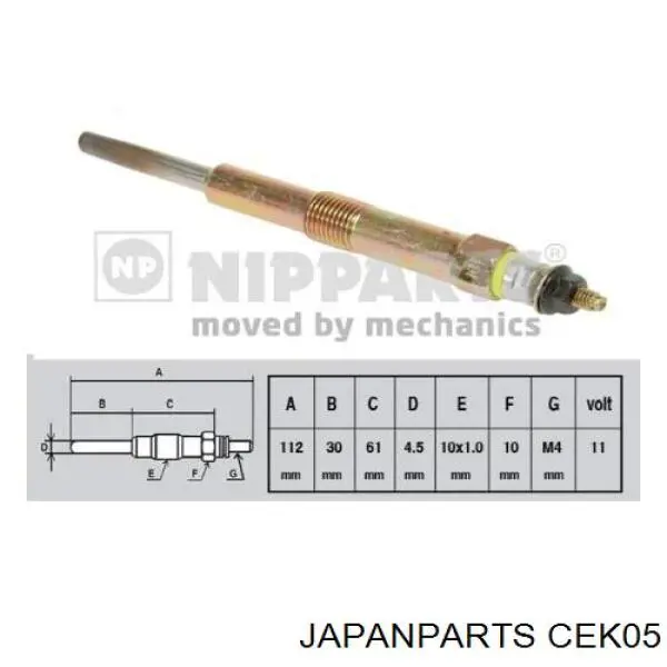 Купити CEK05 Japan Parts Свічка накалу