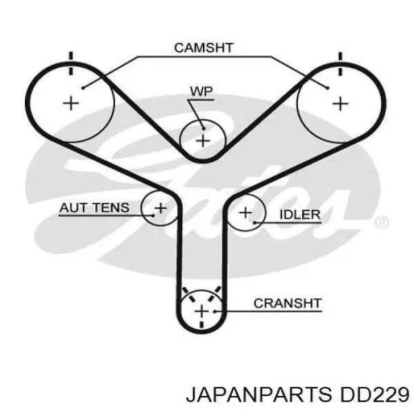 Ремінь ГРМ DD229 Japan Parts