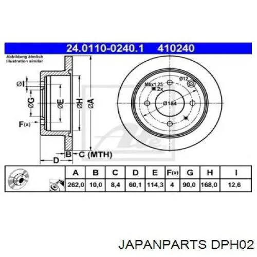 DPH02 Japan Parts Дискові гальма