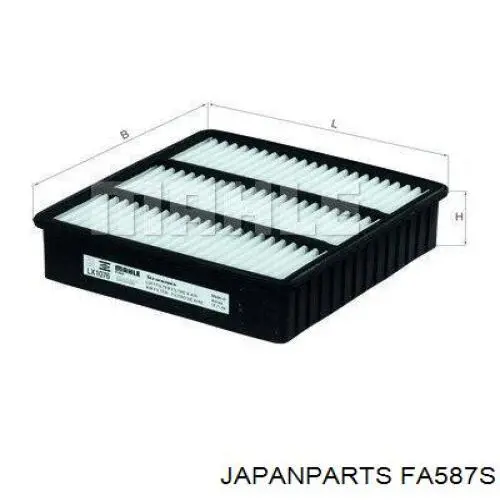 Елемент повітряного фільтра Japan Parts FA587S ціна, від 5.01 USD