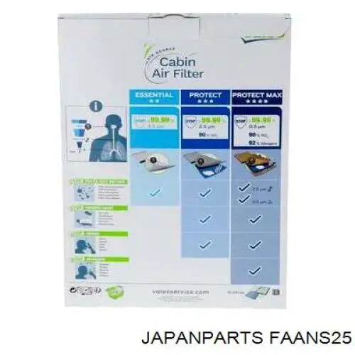 Фільтр повітряний обігрівача Japan Parts FAANS25 ціна, від 305.92 UAH