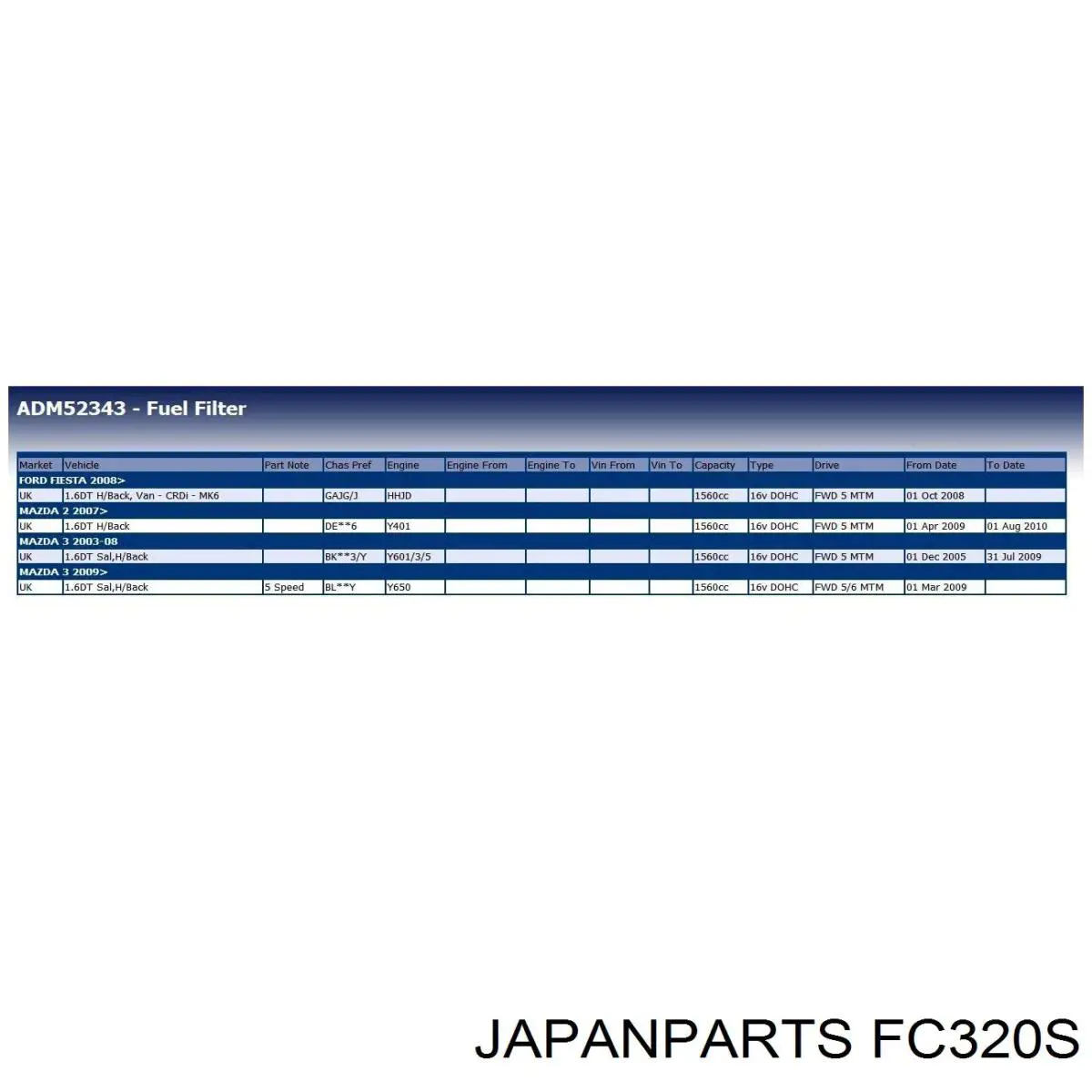 Фільтр паливний Japan Parts FC320S