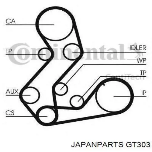 Купити 1449078 Ford Прокладка ГБЦ