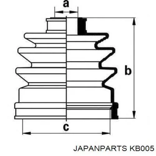 Пильник шарніра кутових швидкостей зовнішній передній Japan Parts KB005 ціна, від 7.05 USD