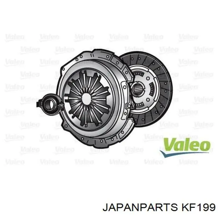 Комплект зчеплення (3 частини) Polcar S33106 ціна, від 75.28 USD