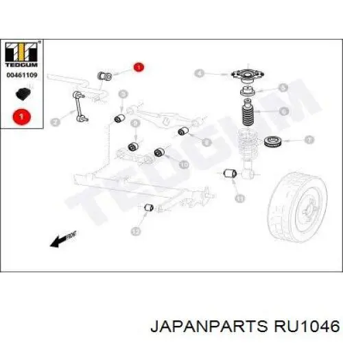 Втулка стабілізатора заднього Japan Parts RU1046 ціна, від 2.73 USD