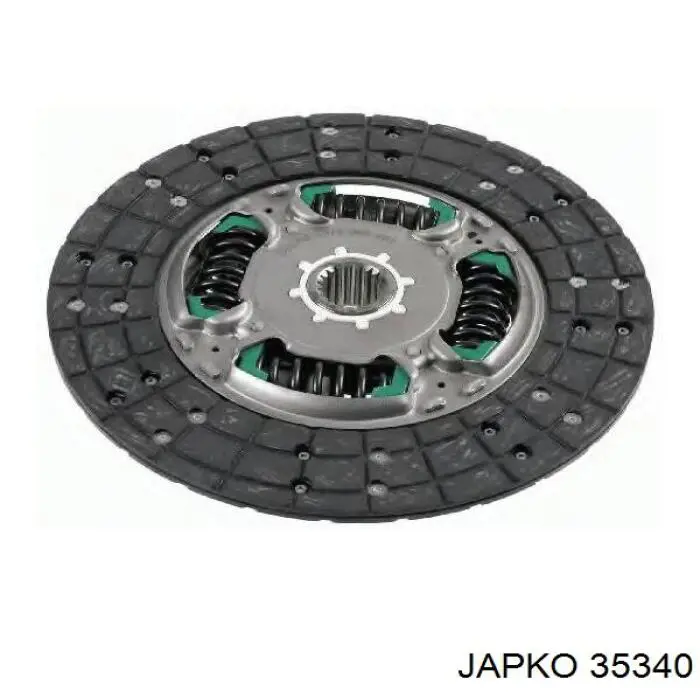 Водяний насос Japko 35340