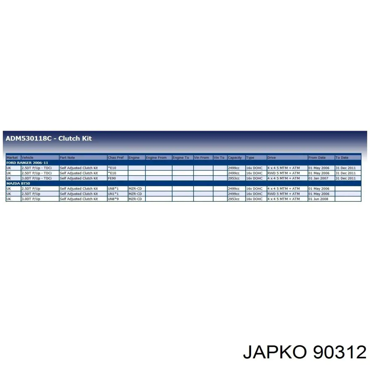 Вижимний підшипник Japko 90312 ціна, від 14.75 USD