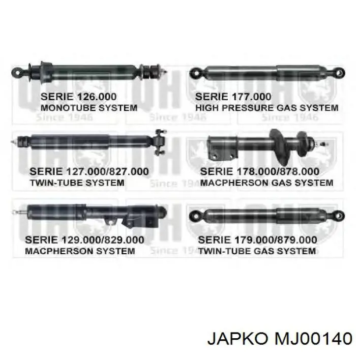 Амортизатори передні Japko MJ00140