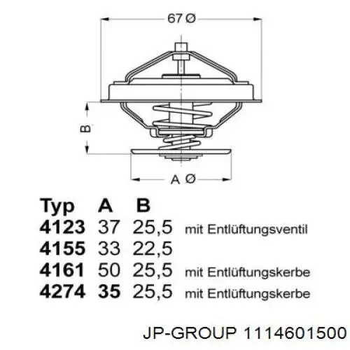 Термостат 1114601500 JP Group