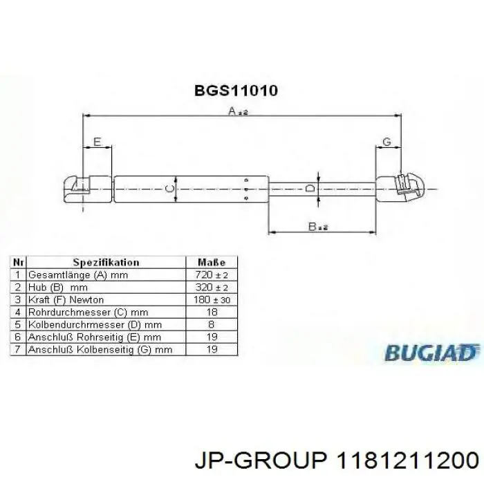 Амортизатор капота 1181211200 JP Group