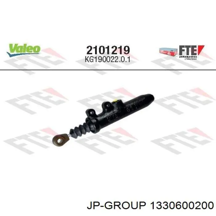 1330600200 JP Group Циліндр зчеплення, головний