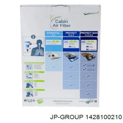 Фільтр повітряний обігрівача JP Group 1428100210 ціна, від 9.92 USD