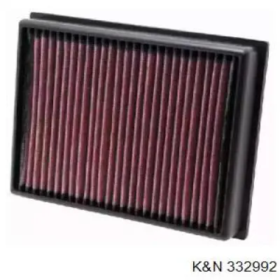 Елемент повітряного фільтра Pipercross PP1770 ціна, від 63.68 USD