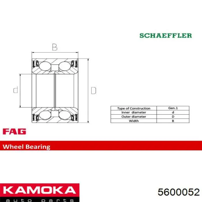Комплект підшипник маточини передньої Kamoka 5600052 ціна, від 23.98 USD