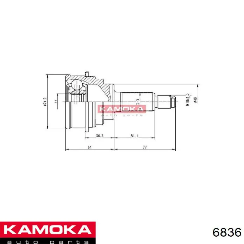 6836 Kamoka Граната зовнішня