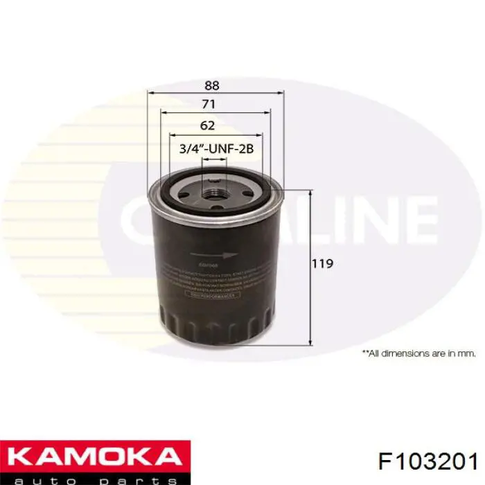 Масляний фільтр двигуна Kamoka F103201 ціна, від 5.86 USD