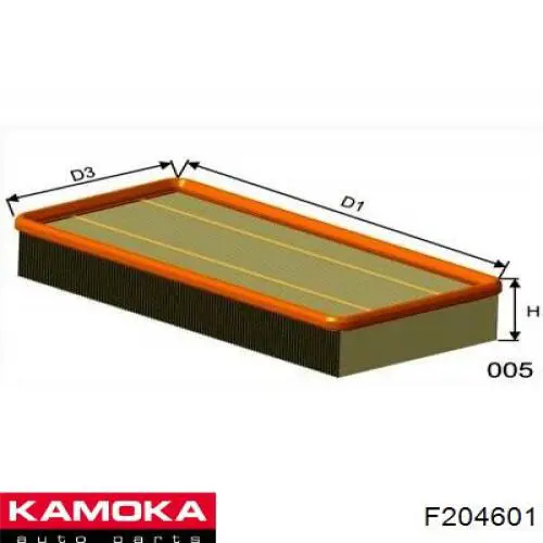 Елемент повітряного фільтра Kamoka F204601 ціна, від 4.57 USD