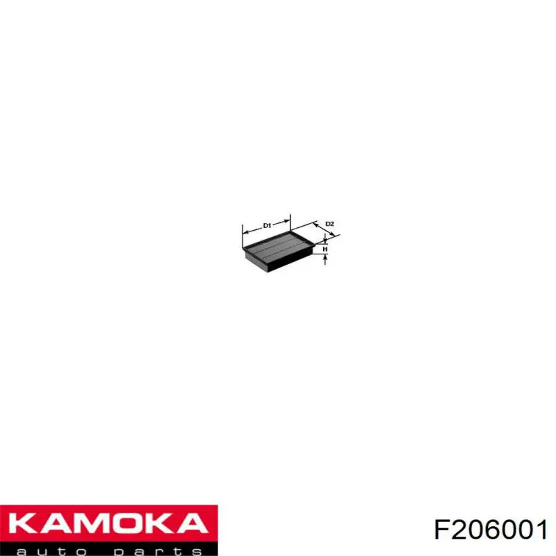 Фільтр повітряний Kamoka F206001