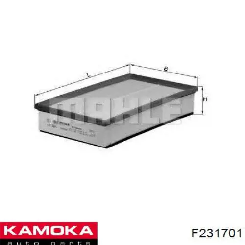 F231701 Kamoka Повітряний фільтр двигуна