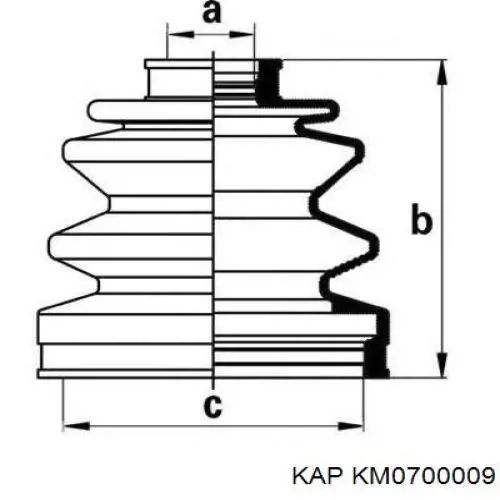 Пильник ШРУСа внутрішній KM0700009 KAP