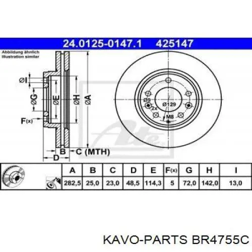Гальмівні диски передні BR4755C Kavo Parts
