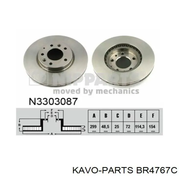 Гальмівні диски передні BR4767C Kavo Parts
