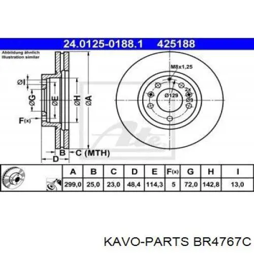 Купити BR4767C Kavo Parts Ротор гальмівний