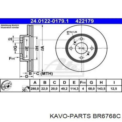 BR6768C Kavo Parts Гальмо дискове переднє