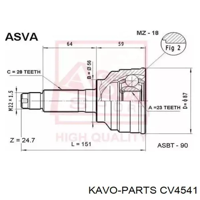 ШРУС зовнішній передній CV4541 Kavo Parts