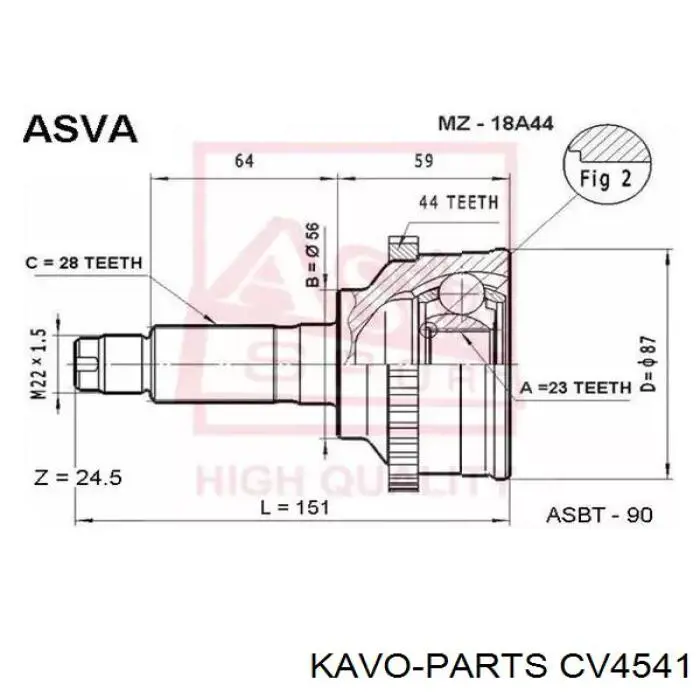 ШРУС зовнішній Kavo Parts CV4541