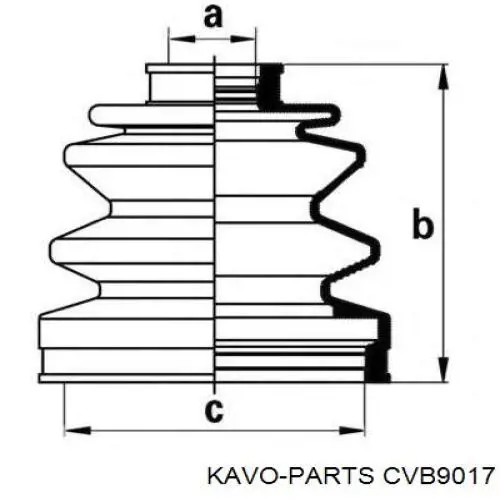 Пильник гранати зовнішній, правий Kavo Parts CVB9017 ціна, від 10.39 USD